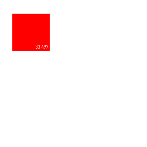 3637 1
