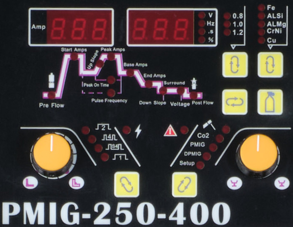Προϊόν 2506 - Egglezos Loukas